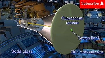 Cathode ray tube experiment | Cathode ray osiliscope.