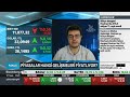 Allbatross Portföy Araştırma Uzmanı Sertaç Bulut Bloomberg HT Fokus'ta gündemi degerlendirdi.