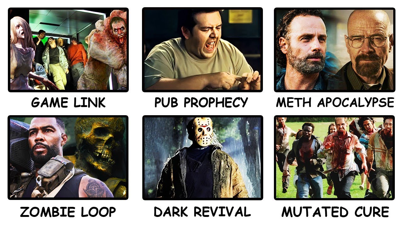 Every Crazy Zombie Movie Theory That Turned Out To Be True Explained in 13 Minutes