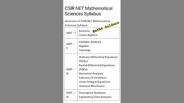 CSIR-NET Mathematics Syllabus