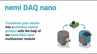 nemi DAQ nano - an application example