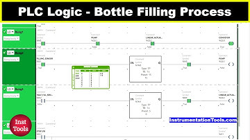 Example PLC Logic on Bottle Filling Process