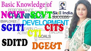Famous Basic Knowledge for All Related to ITI - 4K Video - Sewing Technology Profile