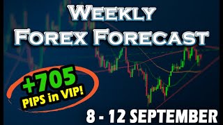🟩 Weekly Forex Forecast 8 - 12 September