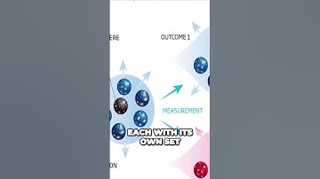 Unlocking the Mind Bending Mystery of Parallel Universes