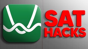 DESMOS Guide to an 800 on SAT Math (Fundamentals)