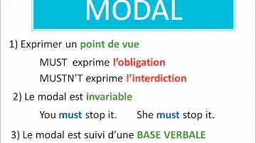 Comment utiliser must et Mustn t en anglais ?