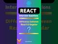 #6 Difference between Reactjs & Angular| #shorts #reactjs #angular #interview