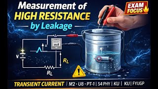 Measurement of high Resistance by leakage M2 U8 PT-1 Transient current S4 PHY KU FYUGP
