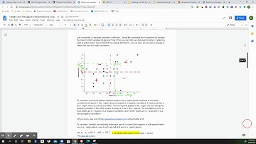 3.2 Assessing the model: residual plot, s and r-sq