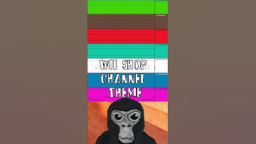 Thumbnail of Popular Songs BUT They Are Gorilla Tag Sound Effects 🦍🎶: Part 1 #shorts