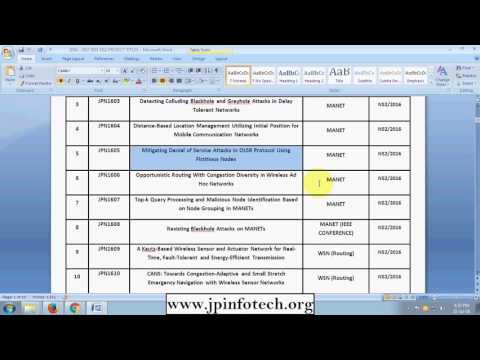 manet ieee projects in ns2