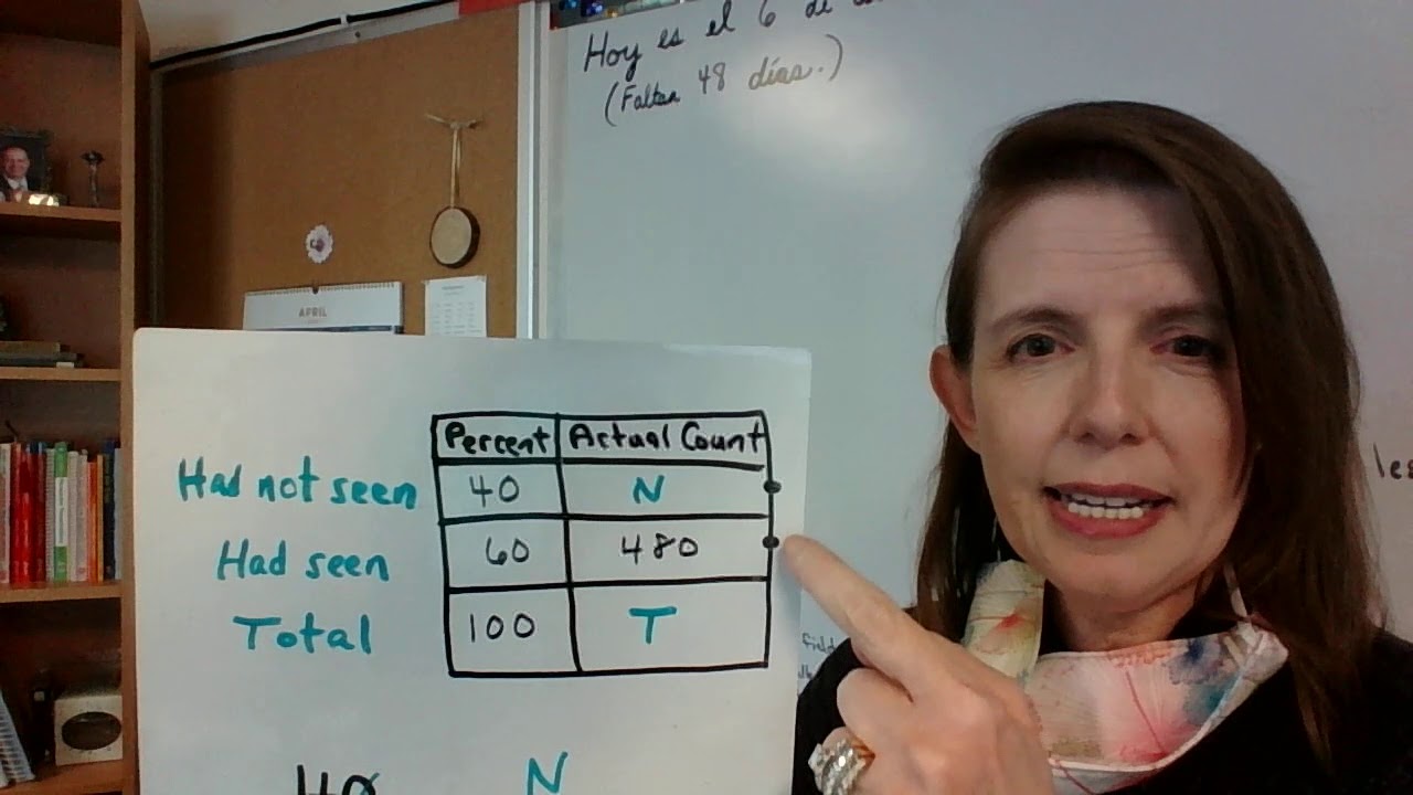 Math 87 Lesson 102 - YouTube