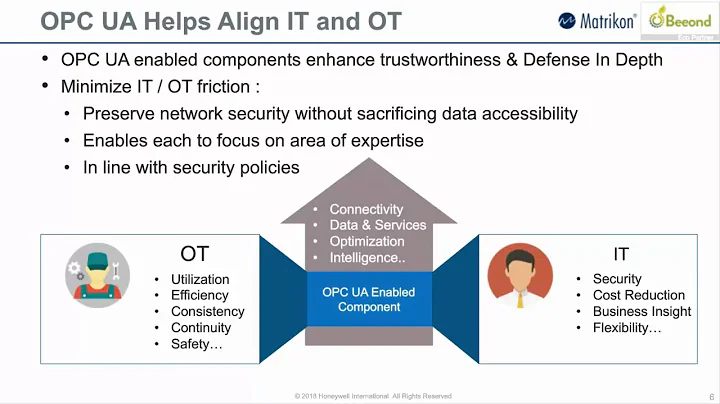 OPC UA Security Webinar