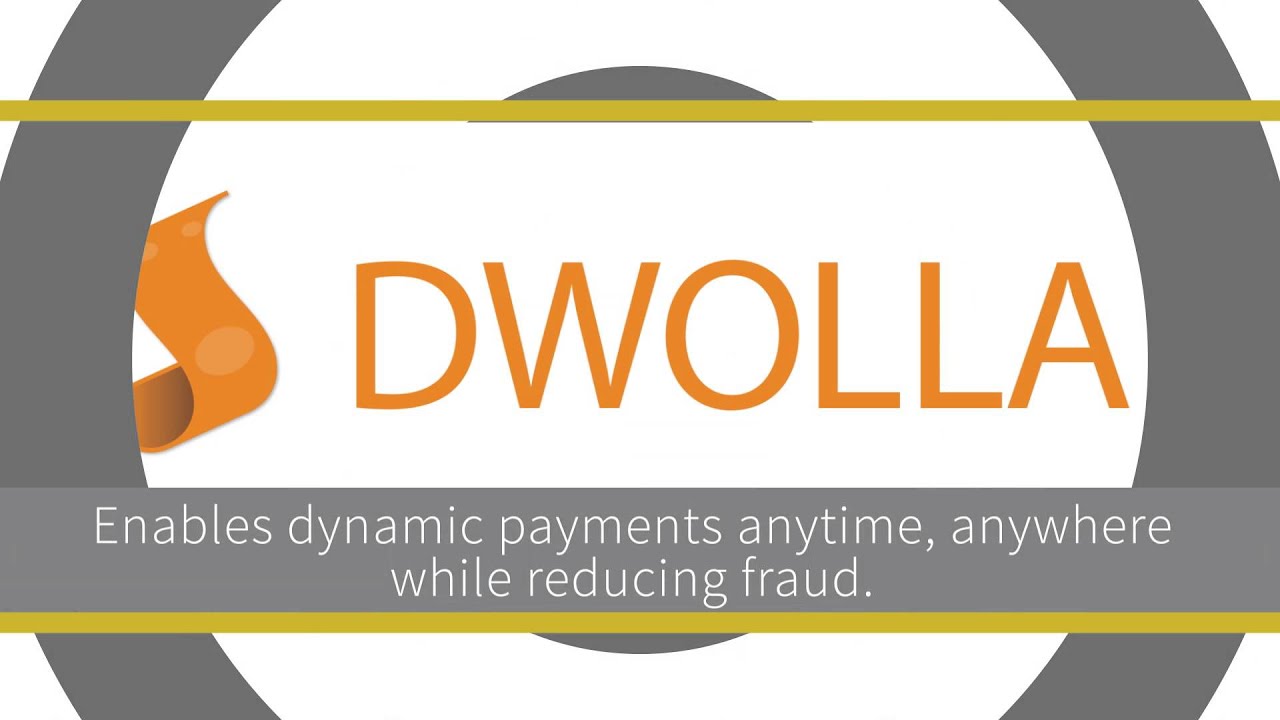 Yodlee Interactive Video