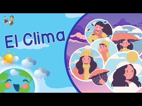 El Clima para Niños - Los Tipos de Climas (Videos Educativos para Niños)