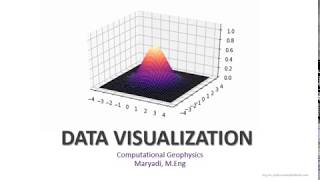Komputasi Geofisika Ch. Data Visualization - Pembimbing Akademik
