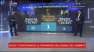 Ricos y funcionarios: el patrimonio millonario del gabinete de Mauricio Macri