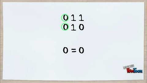 Discrete Structure - Words Comparison