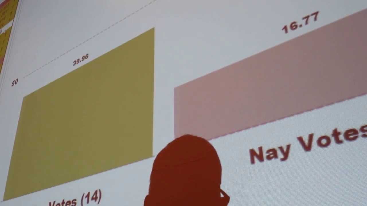 NIRPC  Full Commission Illiana Vote