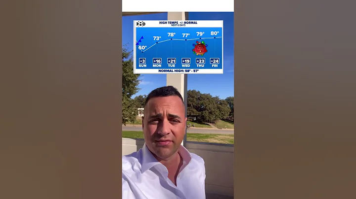 DFW Weather: Saturday, Dec. 20 forecast