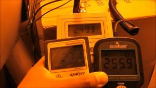 Metal Halide light measurements Using HF, Apogee and Licor Quantum Meters