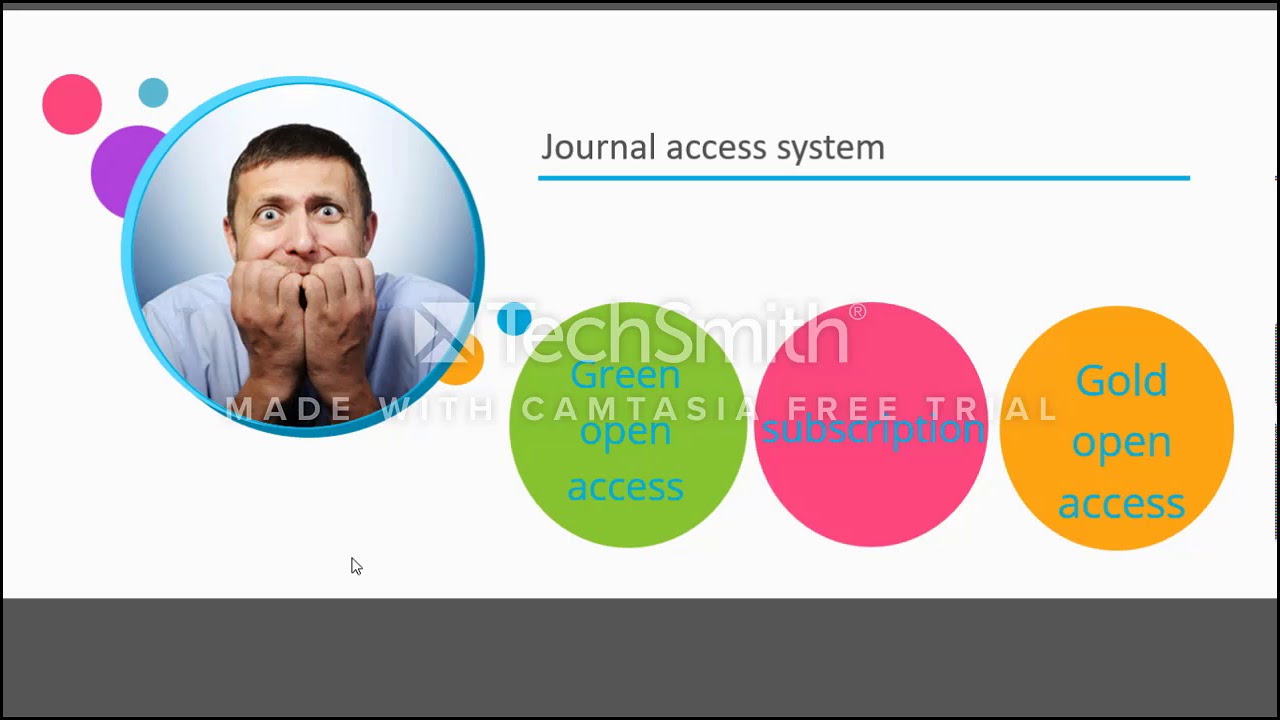 Lecture 1: Scientific journals and international publication - Amena Sayed El-Feky