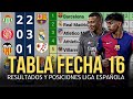 TABLA DELA LIGA ESPAÑOLA Y RESULTADOS HOY 2024 | REAL MADRID VS GIRONA | BARCELONA VS BETIS