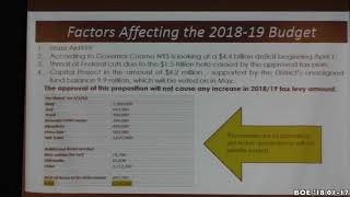 BOE 2018 01 17