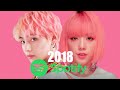 MOST POPULAR KPOP SONGS OF 2018 ON SPOTIFY