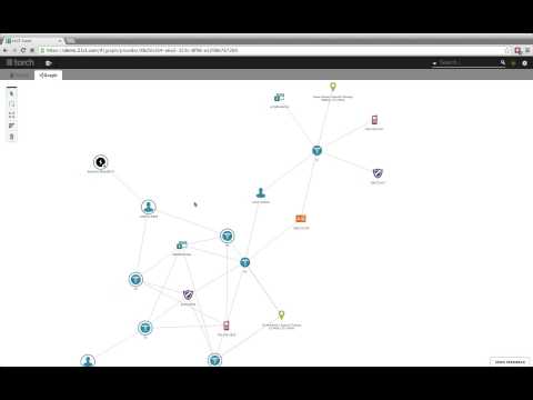 21CT Torch | Graph Visualization