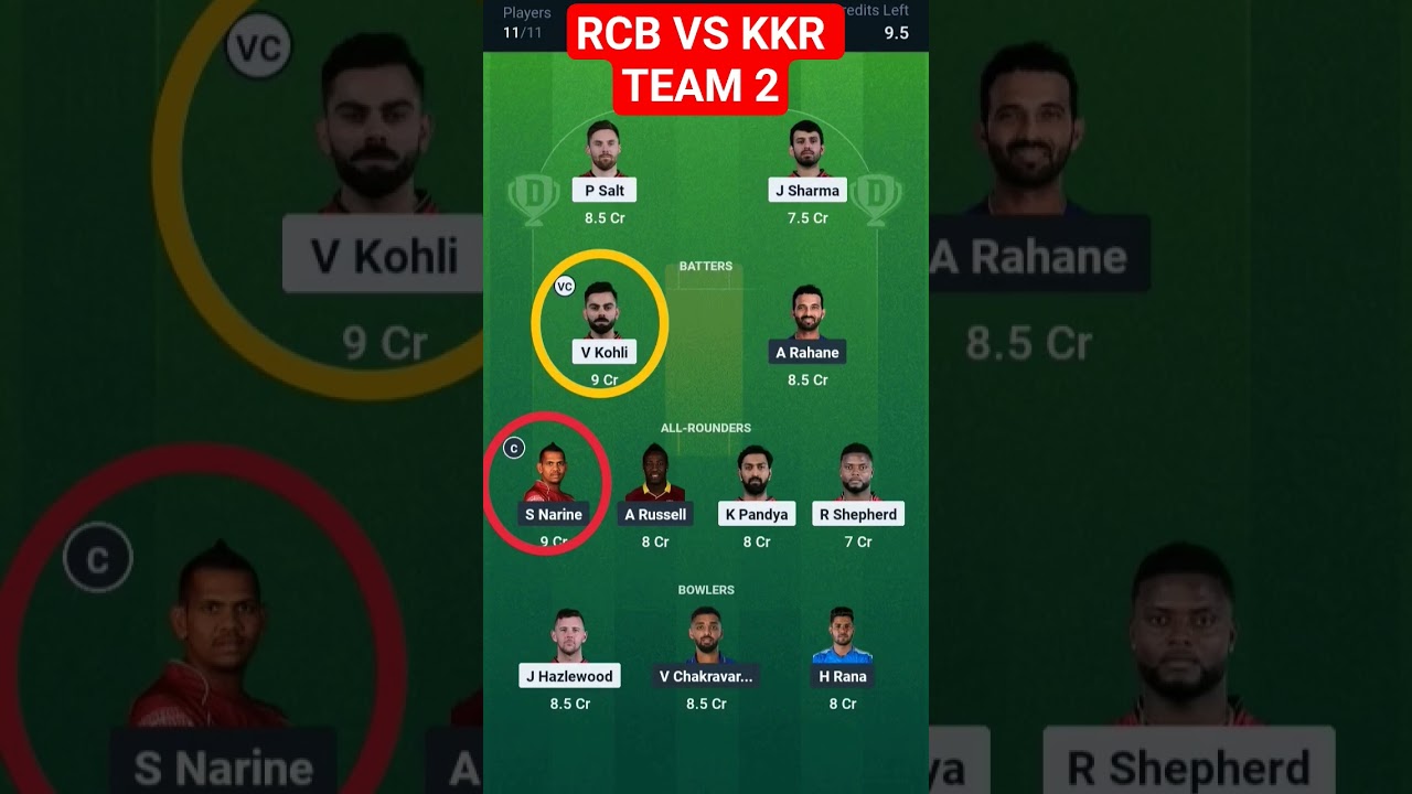 RCBvsKKR TEAM 