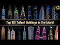 Top 100 Tallest Buildings in the World