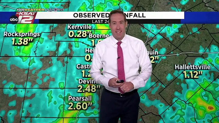 Justin's AM Update: July 15, 2022