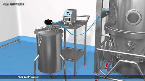 Fluid Bed Processor