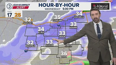 Rain, snow and gusty winds: Cleveland weather forecast for Dec. 10, 2025