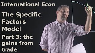 International Economics: The Specific Factors Model: Part 3 - The Gains From Trade