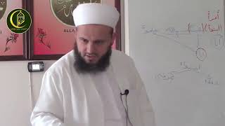 MİRATÜ'L USUL   5   BESMELE