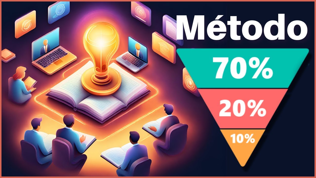 Método 70 20 10 | Implementando o conceito, na prática | Treinamentos Corporativos 70:20:10
