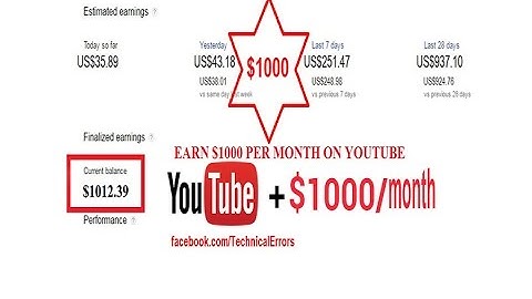 How To Make Money On YouTube [HINDI//URDU] || Set up Google Adsense Step By Step