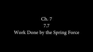 Work done by the spring force