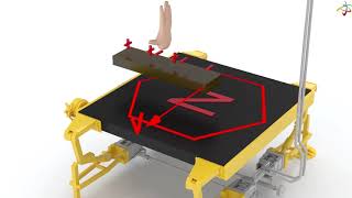 Manyetik İndüksiyon Akımı 1