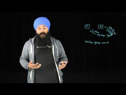 MariaDB Parallel Replication