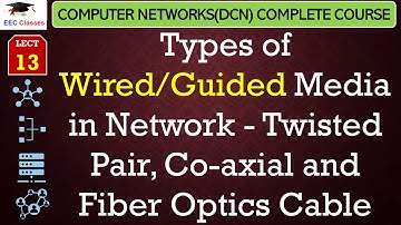 L13: Types of Wired/Guided Media in Network - Twisted Pair, Co-axial and Fiber Optics Cable