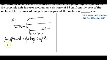 Two transparent media having refractive indices 1.0 and 1.5 are separated by a spherical refracting