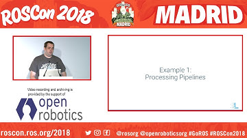 ROSCon 2018 Madrid Unleashing the GIS Toolbox on Real Time Robotics