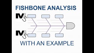 Fishbone Cause and Effect Analysis and Example - Simplest Explanation Ever
