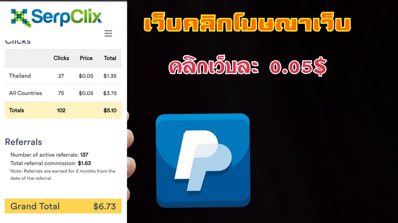 เว็บคลิกโฆษณาได้เงินเร็ว  2022  แอพหาเงินฟรี เว็บคลิกโฆษณา ถอนเงินเข้า Paypal ถอนขั้นต่ำ 4$ ฟรีไม่ต้องลงทุน SerpClix