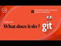 What is Git ? | git tutorial malayalam | git course malayalam | #2 | by Sivaprasad E V