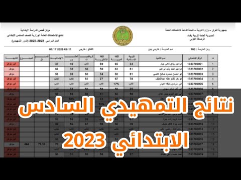 نتائج السادس الابتدائي الخارجي (التمهيدي ) 2023